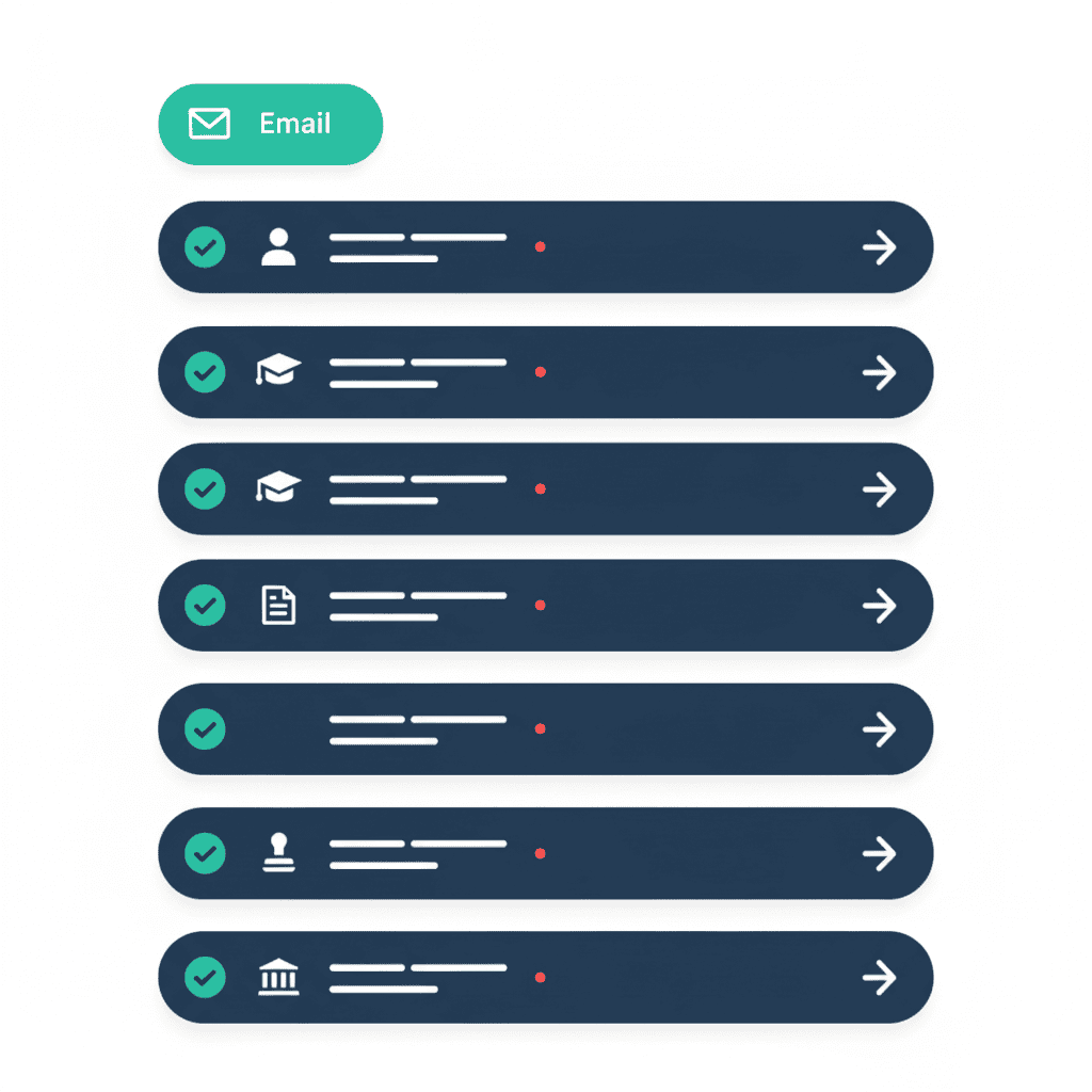 Email uitnodiging met overzicht van validatie checks